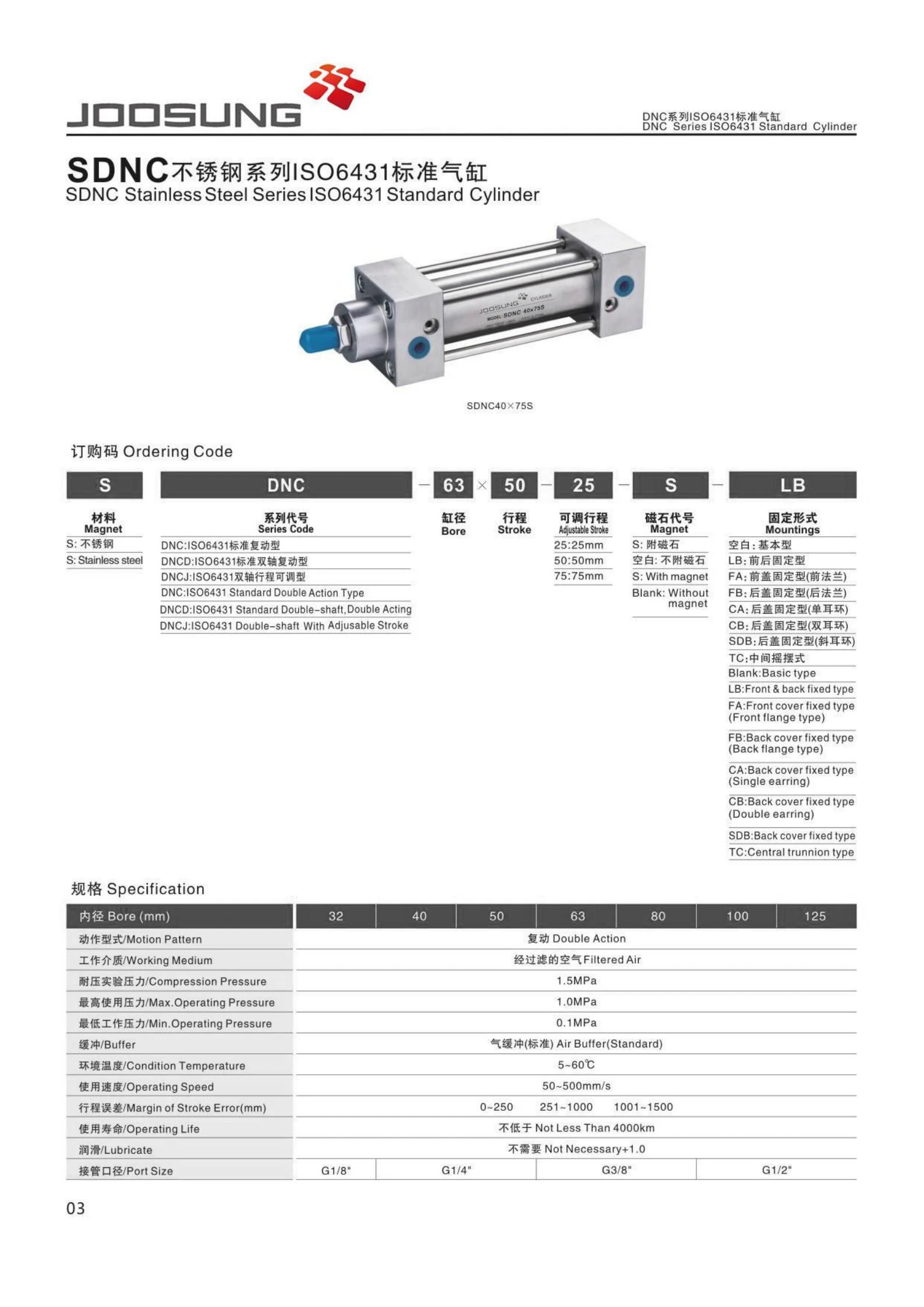 SDNC series pneumatic cylinders SDNC series pneumatic cylinders