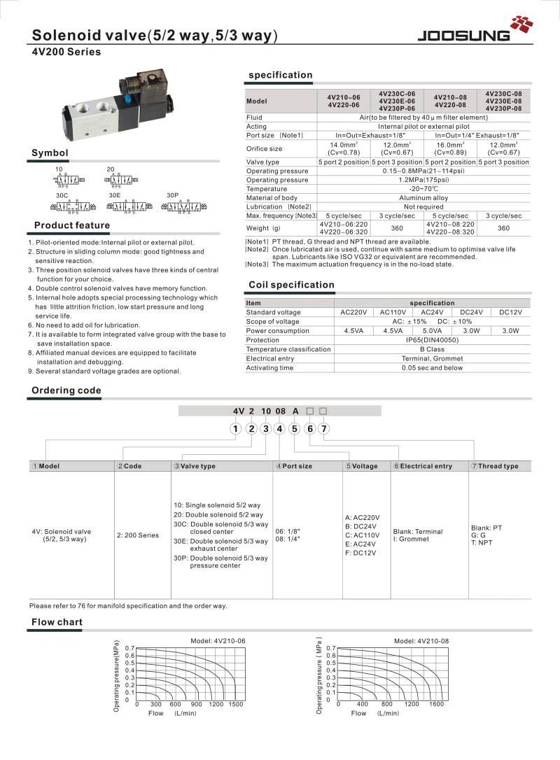 4V210-01