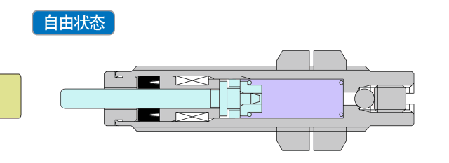 Hydraulic buffer